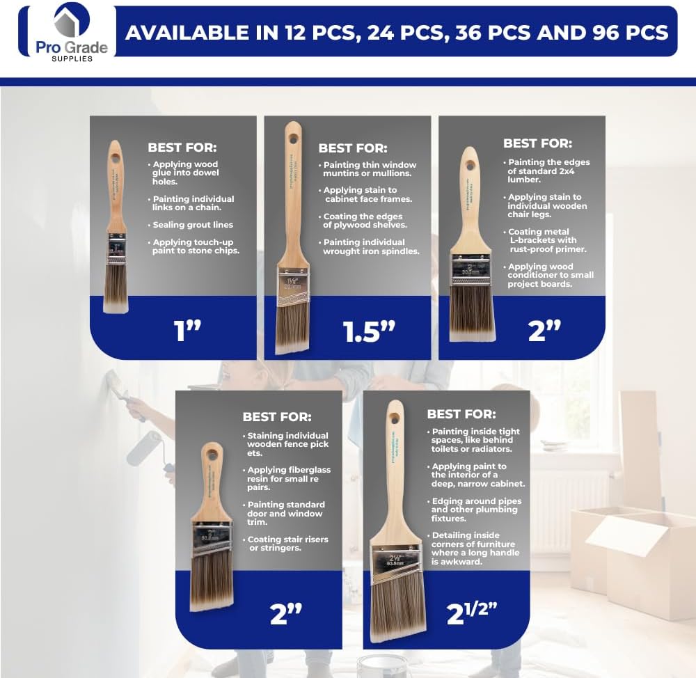 5-Piece Paint Brush Set, Flat  - огляд і ціна Interior Design Drawing
